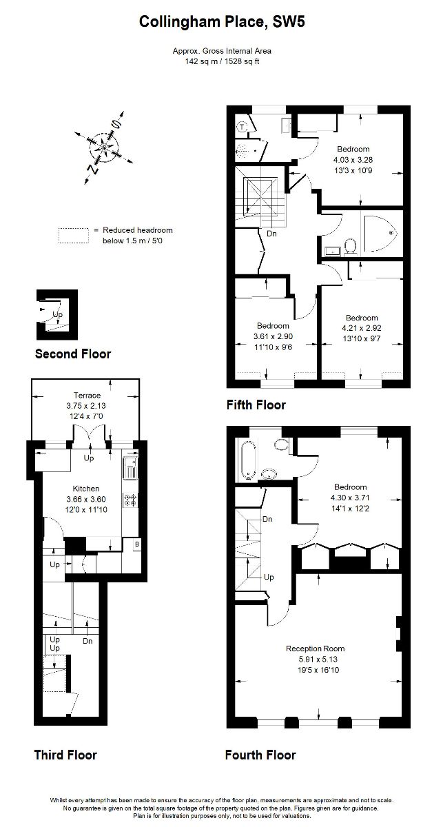 Collingham Place, SW5 Landstones